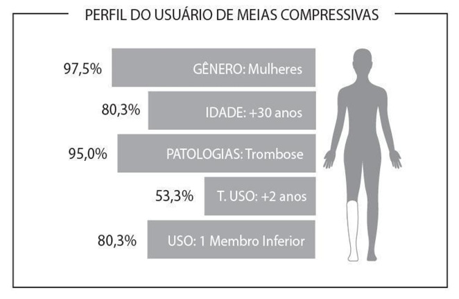 Diagrama

Descrição gerada automaticamente com confiança média