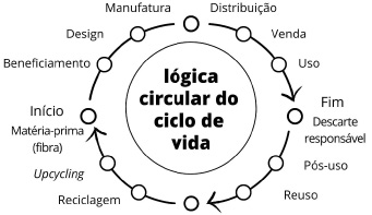 Diagrama

Descrição gerada automaticamente