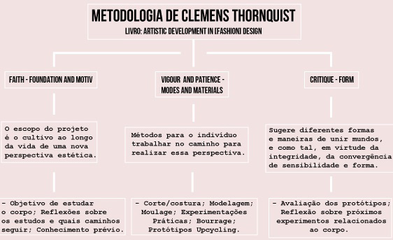 Texto

Descrição gerada automaticamente com confiança média