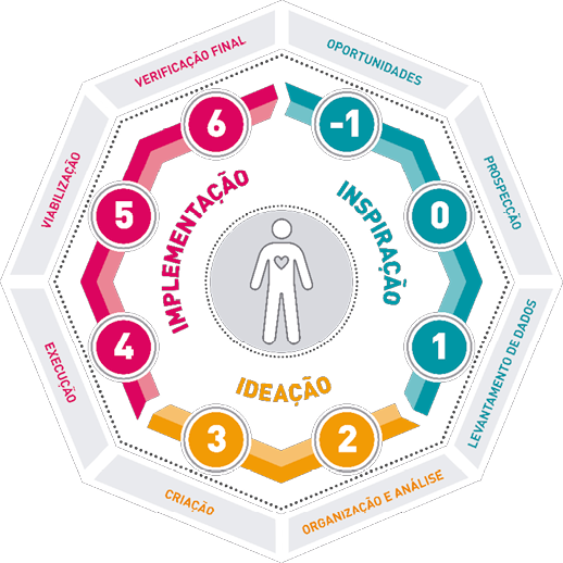 Uma imagem contendo Ícone

Descrição gerada automaticamente