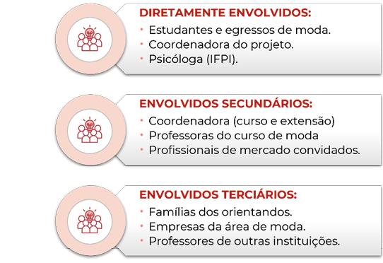 Texto

Descrição gerada automaticamente