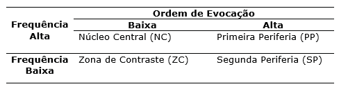 Tabela
Descrição gerada automaticamente