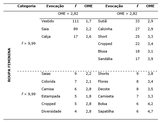 Tabela
Descrição gerada automaticamente